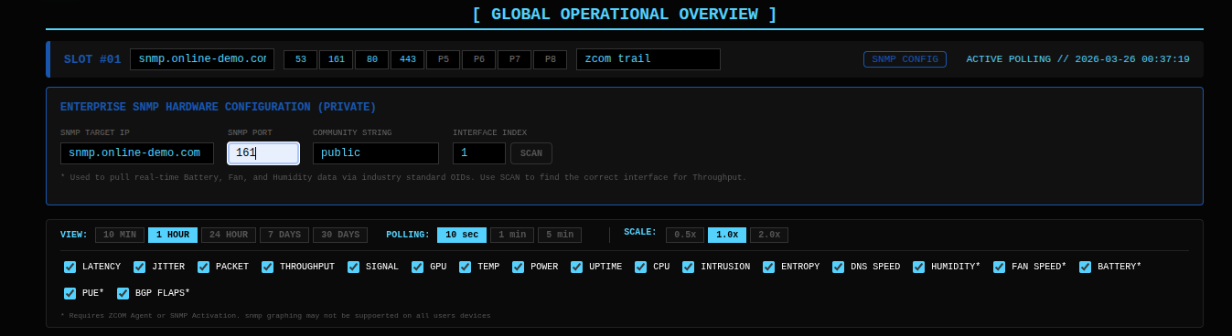 SNMP Configuration Screenshot